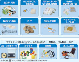 可燃ごみの出し方 八王子市公式ホームページ