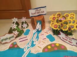 مجسم اللغة العربية صورة 2 School Crafts Teaching Methods Crafts