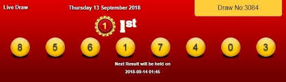 Result Canadia Pools Kamis 13 09 2018 Result 7403 Sahhh Shio Monyet Link Daftar Www Fajartoto Com Www Fajartoto Net Sala 28 Agustus 17 Desember Tanggal