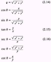 Image Result For Polar Equation To Cartesian Math Equation Math Equations