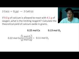 Limiting Reagent Theoretical Yield And Percent Yield Youtube Chemistry Help Chemistry Teaching