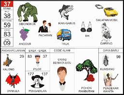 Buku Tafsir Mimpi Togel 37 Buku Buku Gambar Drakula