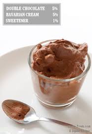 Chocolat Noir Arome Double Chocolat Capella Diy Mousse Au Chocolat Legere Recette Yaourt Regime 1500 Calories