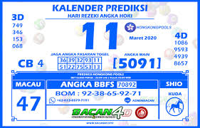 Kalender Prediksi Togel Hongkong 11 Maret 2020 Bacan4d Kalender Pengikut Sydney