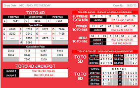 Toto4d Toto Lotto Games December 1