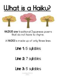 This Resource Features A Brief And Simple Description Of A Haiku Poem Haiku Poems Haiku Poems