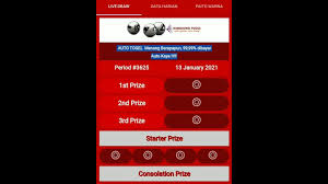 Hasil Keluaran Hk Malam Ini Togel Hongkong 6d 13 01 2021 Youtube