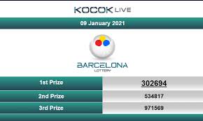 Pin On Result Barcelona