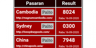 Astaga Di Masa Pandemi Judi Togel Justru Semakin Marak Telusur