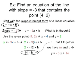 Slope Intercept Form Equation With Two Points 14 Reasons Why You Shouldn T Go To Slope Inter Slope Intercept Form Slope Intercept Equation