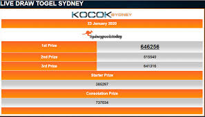 Pin Di Poker Online Terbaik