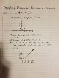 Pin By Er Cryptid On Rekenen Wiskunde Algebra Kansberekeningen Precalculus Math Notes Math Blog
