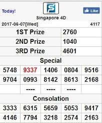 Result Sgp 07 06 2017 2760 Sah Angka Acak Singapura Keno