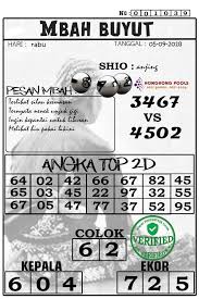 Prediksi Togel Hongkong 05 09 2019 Prediksi Togel Hongkong Togel Syair Togel Hongkong Hari Ini Syair Togel Jitu Hongkong Code Syair Hk Co Agen Coding Hong Kong