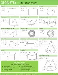 Rs Geometry Shapes Solids Math Formulas Math Sheets Math Geometry