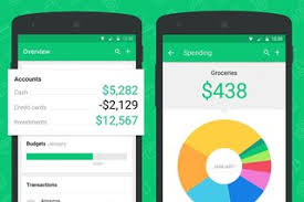 Ynab doesn't allow forecasting, or creating budgets for future incoming dollars. Best Budgeting Apps 2021 5 Great Apps