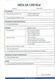 Dieta 1200 Kcal Ricette Per Diete Dieta Consigli Per La Dieta