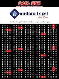 Data Togel Singapore Lengkap Data Sgp Singapura Periode