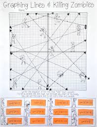 This is the one we've already seen and learned to graph form 2: Pin On Math