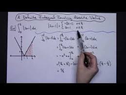 Definite Integral Of An Absolute Value Function Calculus Calculus Absolute Value Business Education