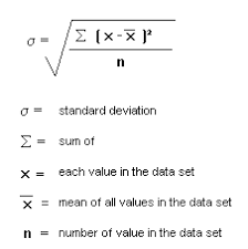 Standard Deviation For A Population The N Should Be Upper Case According To My Teacher The Only D Standard Deviation Statistics Math Data Science Learning