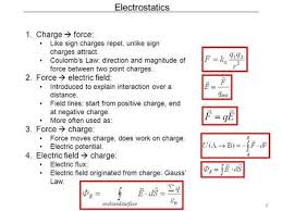 1 Electrostatics 1 Charge Force Like Sign Charges Repel Unlike Sign Charges Attract Coulomb S Law Directio Chapter Summary Electric Field Problem Solving