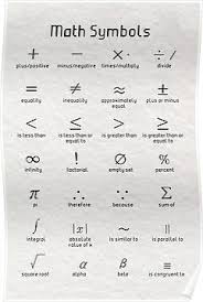 Maths Symbols Poster By Coolmathposters In 2021 Math Methods Math Formulas Studying Math
