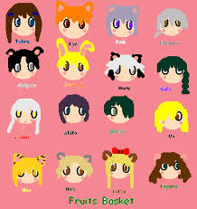 Fruits Basket Chibis By Beyblade0sakura On Deviantart