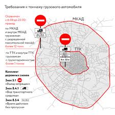Https Www Mos Ru Otvet Transport Parkovka Dlya Gruzovogo Transporta