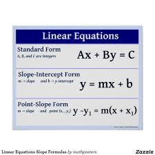 Linear Equations Slope Formulas Poster Zazzle Com Math Methods Math Formulas Basic Math