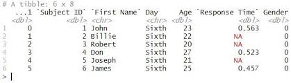 R Descriptive Statistics Using Tidyverse Descriptive Geometric Mean Standard Deviation
