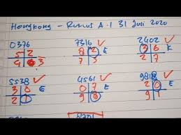 Rumus Prediksi A I Jitu Hk Jumat 31 Juli 2020 Bocoran Togel Hongkong Malam Ini Youtube Facts Math Bullet Journal