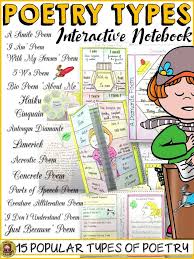 Structure The Writing Of 15 Poem Types With This 72 Page Resource Pack That Includes Posters Anchor Charts And An E Parts Of Speech Poem Simile Poems Bio Poems