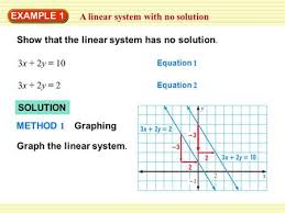 Solution Example 1 A Linear System With No Solution Show That The Linear System Has No Solution 3x 2y Solution Examples Linear System Systems Of Equations