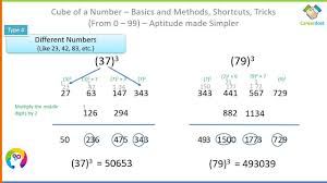 How To Find Cube Of A Number From 0 99 In Seconds Basics Examples Shortcuts Math Tricks Math Tricks Math Methods Math