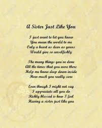 How To Make An Interesting Art Piece Using Tree Branches Ehow Wishes For Sister Birthday Wishes For Sister Sister Birthday Quotes