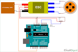 What Is Brushless Dc Motor Bldc And How To Control It With Arduino Arduino Arduino Projects Circuit Diagram