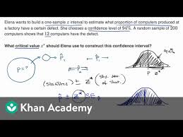 Critical Value Z For A Given Confidence Level Video Khan Academy