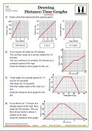 Real Life Graphs Worksheets Cazoom Maths Worksheets Distance Time Graphs Worksheets Distance Time Graphs Motion Graphs