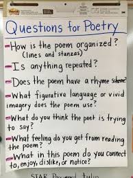 Poetry Workshop The Literacy Effect Teaching Poetry Teaching Writing Poetry Workshop