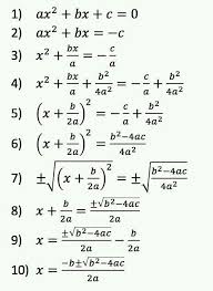 Someforexeducationforya Ensino De Matematica Formulas Matematica Aulas De Matematica