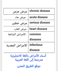 اسماء الامراض باللغة الانجليزية مترجمة الى اللغة العربية