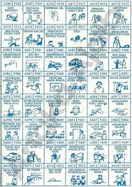 Tafsir Buku Mimpi 4d Gambar Togel Terbaru Dan Terlengkap Buku Buku Gambar Gambar