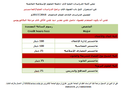 استمرار فتح باب القبول في برامج الدراسات العليا الماجستير للفصل الدراسي الثاني للعام الجامعي 2017 2018م The World Sciences And Education University