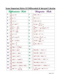 Page 1 Of 2 Some Important Rules Of Differential Integral Calculus Differentiation Rules Intregration Rules 1 Calculus Math Formulas Learning Math