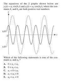 The 21 Hardest Act Math Questions Ever Act Math Math Questions Math