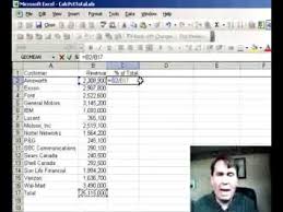 Calculate Percentage Of Total Excel Tutorials Excel Budget Excel Cheat Sheet