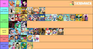 Here S A Cn And Nickelodeon Tier List Cartoon Amino