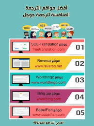 أفضل 10 مواقع ترجمة من إنجليزي لعربي وبالعكس ترجمة نصوص كاملة من عربي لانجليزي Language Learning Apps Learning Websites Learn English Words