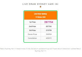 Live Draw Sydney Hari Ini 19 Oktober 2020 In 2020 Sydney Draw Live